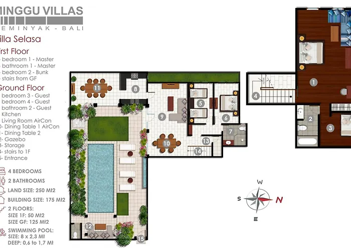 فيلة 4br Selasa - Minggu